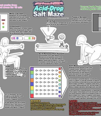 In Poor Taste – Acid-Drop, Salt Maze comic porn sex 2