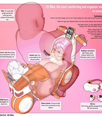 Concealed EE-Bike comic porn sex 3