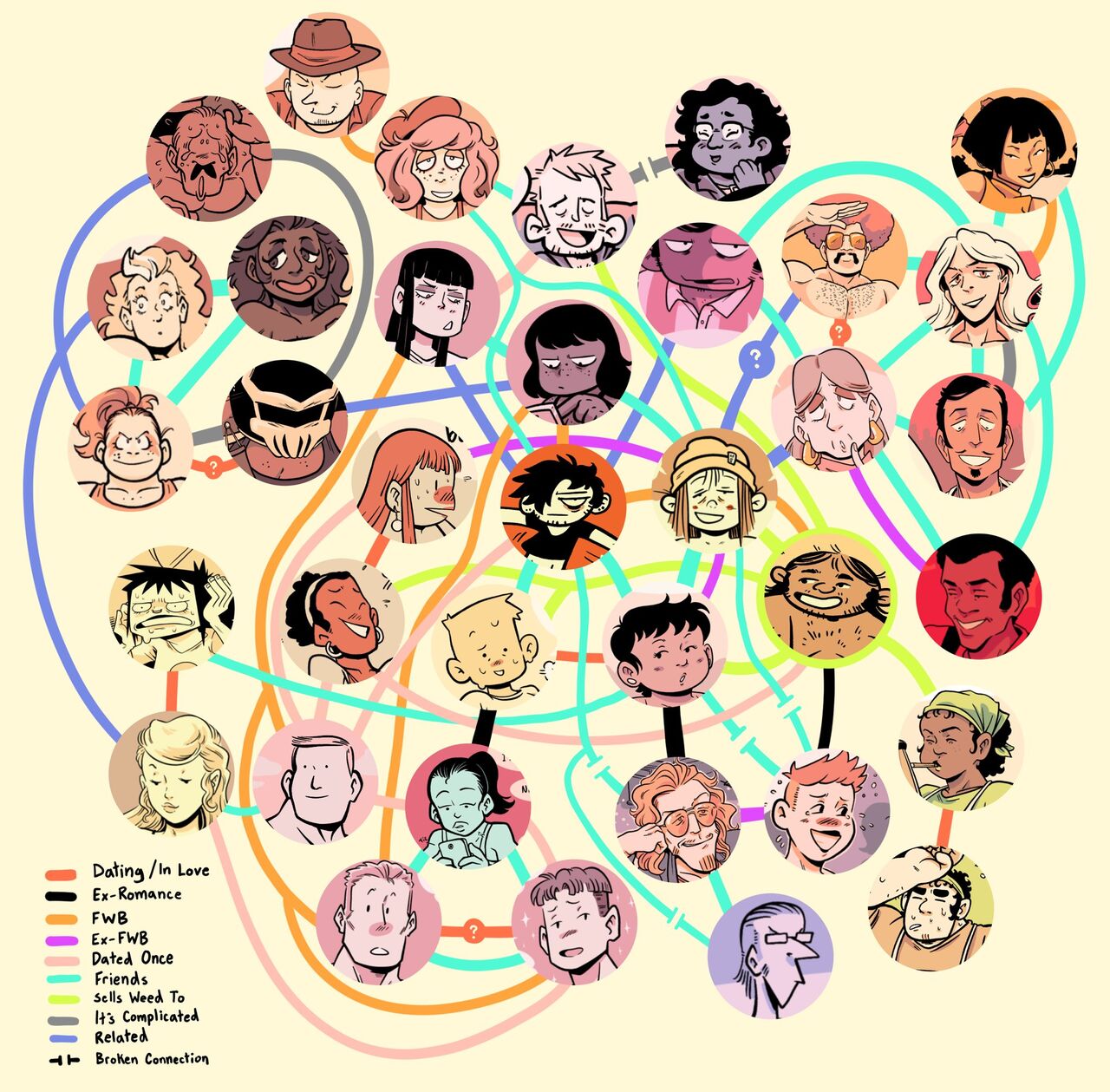 Klee Hentai
